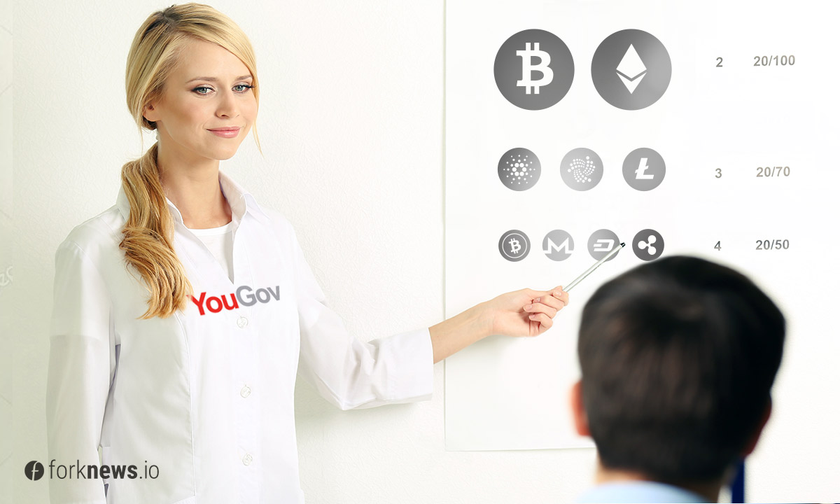 79% граждан США знают, что такое криптовалюта 79% граждан США знают, что такое криптовалюта